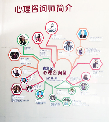 南湖區(qū) 以“走心”服務(wù)構(gòu)筑社會心理“防護(hù)網(wǎng)”