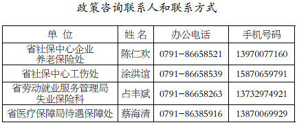 《關于有效應對疫情穩定經濟增長20條政策措施》政策解讀 為企業紓困注入強心劑，社會經濟咨詢助力精準施策